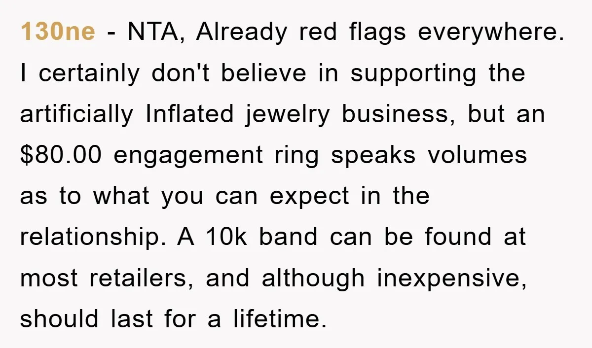 130ne − NTA, Already red flags everywhere. I certainly don't believe in supporting the artificially Inflated jewelry business, but an $80.00 engagement ring speaks volumes as to what you can...