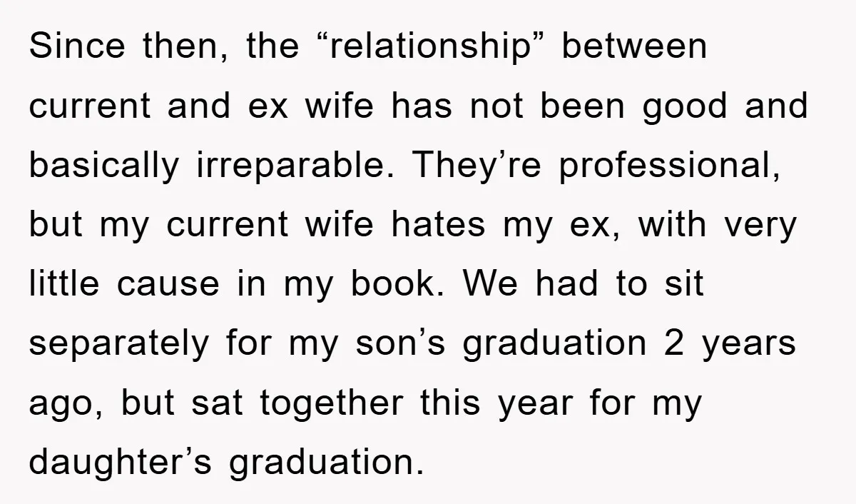 Since then, the “relationship” between current and ex wife has not been good and basically irreparable. They’re professional, but my current wife hates my ex, with very little cause in...