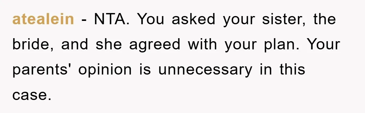 atealein − NTA. You asked your sister, the bride, and she agreed with your plan. Your parents' opinion is unnecessary in this case.