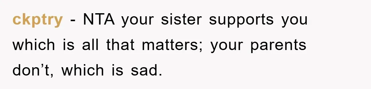 ckptry − NTA your sister supports you which is all that matters; your parents don’t, which is sad.