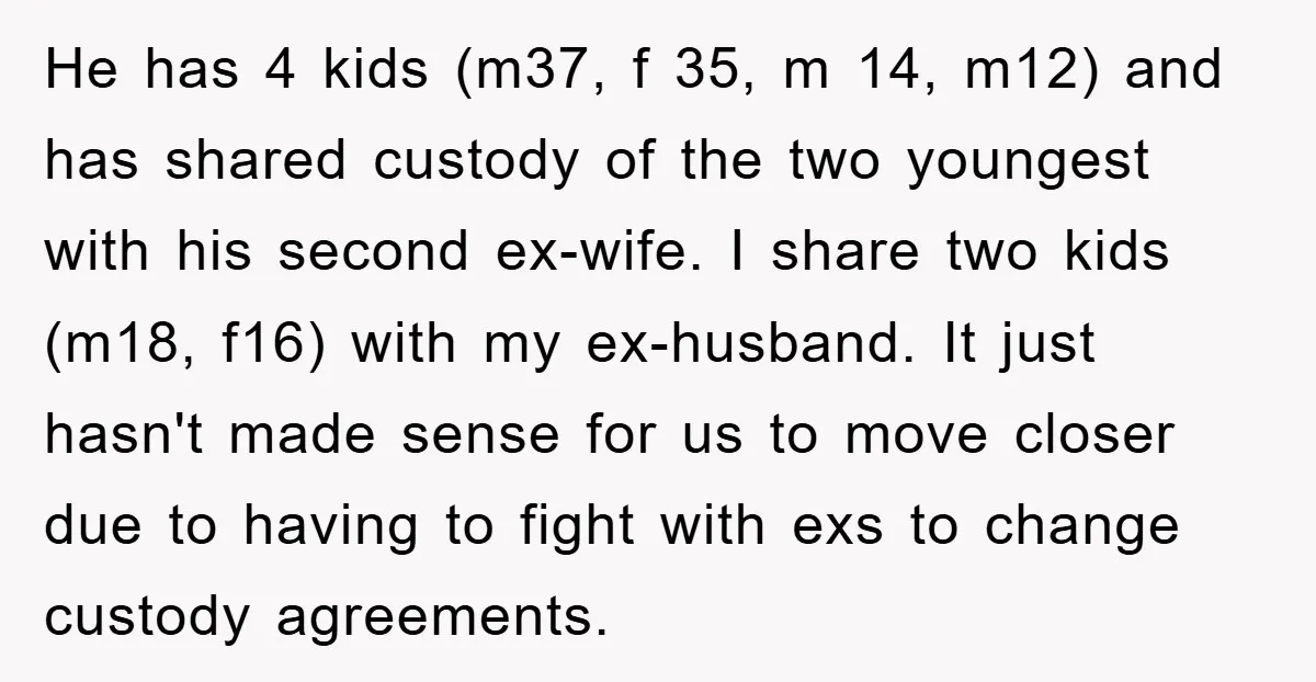 He has 4 kids (m37, f 35, m 14, m12) and has shared custody of the two youngest with his second ex-wife. I share two kids (m18, f16) with my...