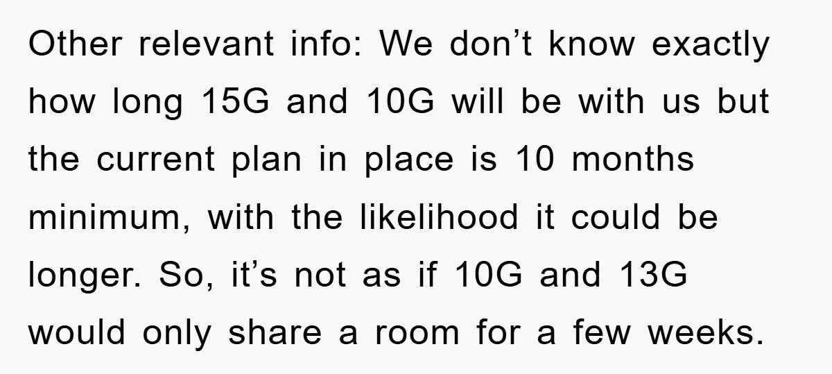 Other relevant info: We don’t know exactly how long 15G and 10G will be with us but the current plan in place is 10 months minimum, with the likelihood it...