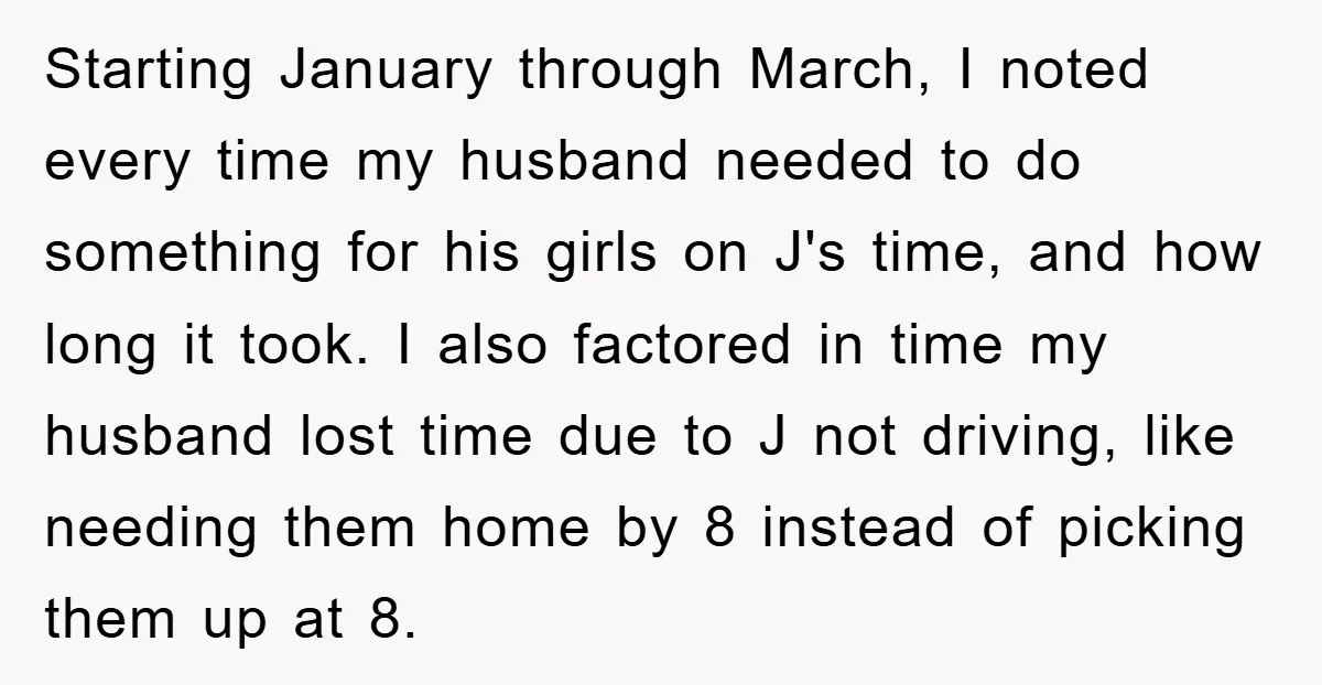Starting January through March, I noted every time my husband needed to do something for his girls on J's time, and how long it took. I also factored in time...