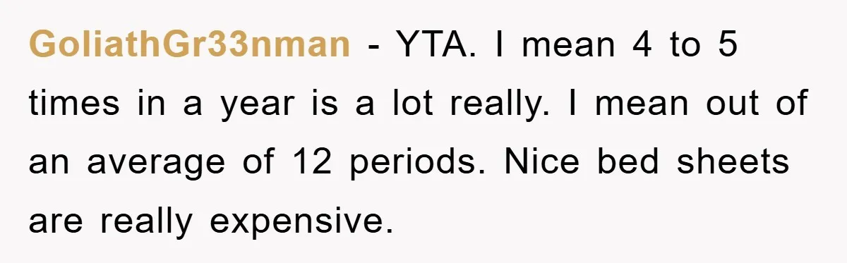 GoliathGr33nman − YTA. I mean 4 to 5 times in a year is a lot really. I mean out of an average of 12 periods. Nice bed sheets are really...