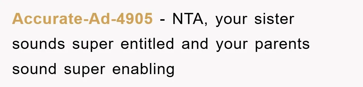 Accurate-Ad-4905 − NTA, your sister sounds super entitled and your parents sound super enabling