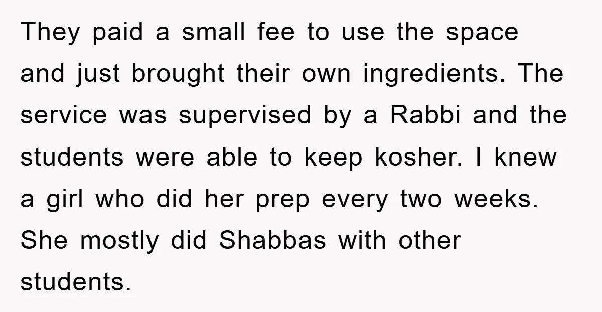 They paid a small fee to use the space and just brought their own ingredients. The service was supervised by a Rabbi and the students were able to keep kosher....