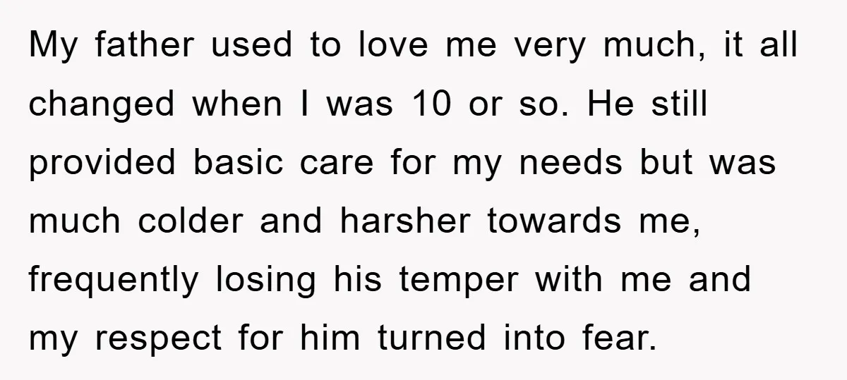 My father used to love me very much, it all changed when I was 10 or so. He still provided basic care for my needs but was much colder and...