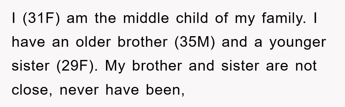 I (31F) am the middle child of my family. I have an older brother (35M) and a younger sister (29F). My brother and sister are not close, never have been,