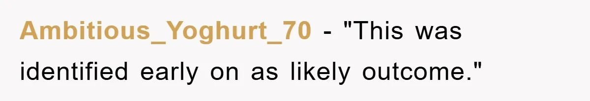 Ambitious_Yoghurt_70 − "This was identified early on as likely outcome."