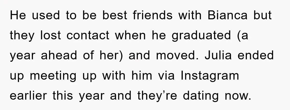 He used to be best friends with Bianca but they lost contact when he graduated (a year ahead of her) and moved. Julia ended up meeting up with him via...