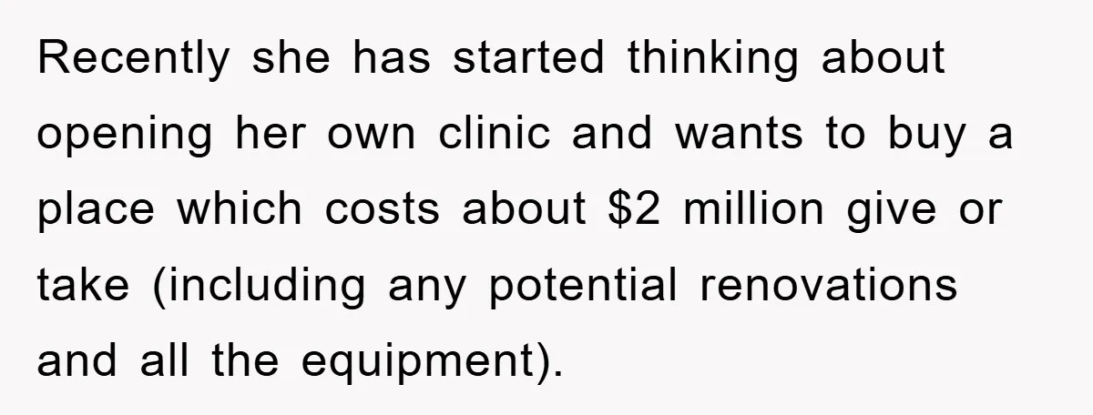 Recently she has started thinking about opening her own clinic and wants to buy a place which costs about $2 million give or take (including any potential renovations and all...