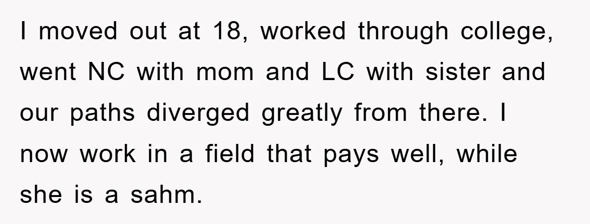 I moved out at 18, worked through college, went NC with mom and LC with sister and our paths diverged greatly from there. I now work in a field that...