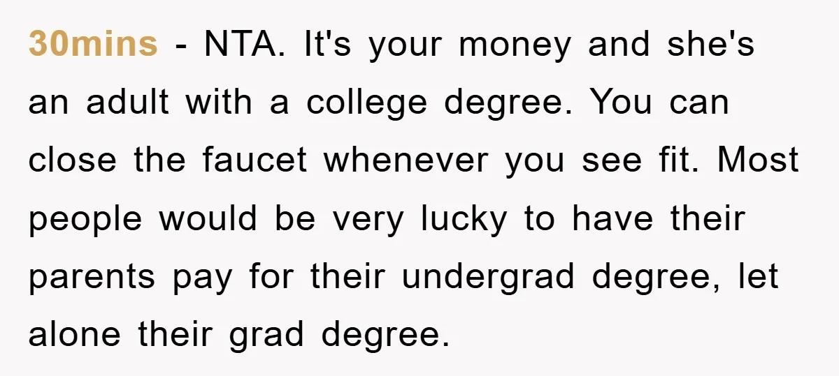 30mins − NTA. It's your money and she's an adult with a college degree. You can close the faucet whenever you see fit. Most people would be very lucky to...