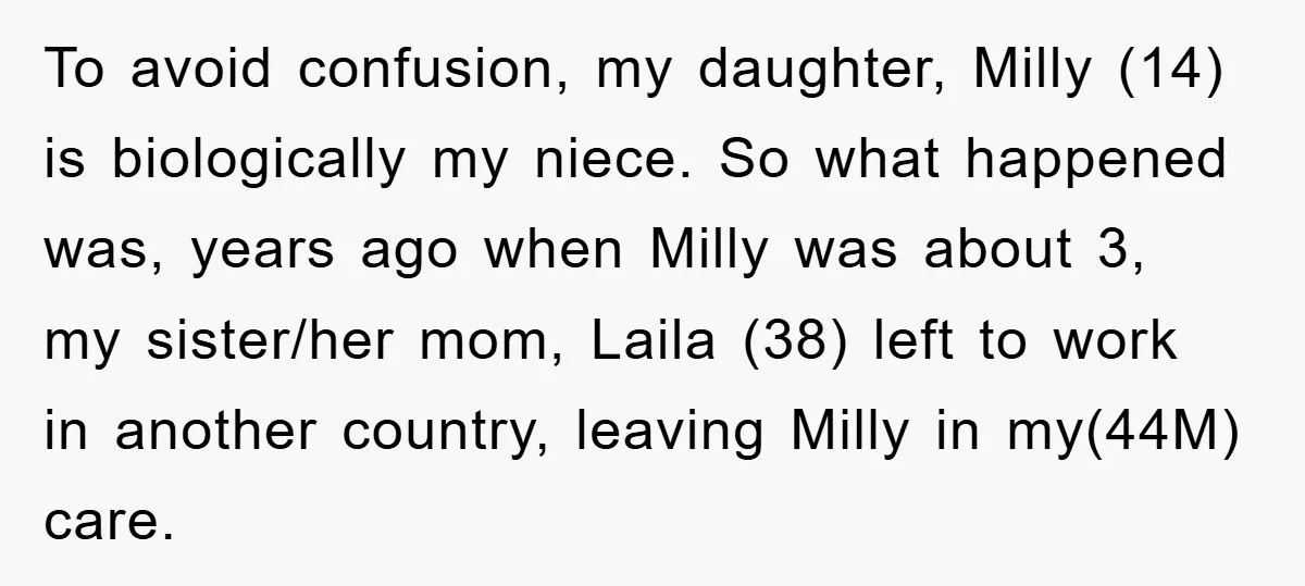To avoid confusion, my daughter, Milly (14) is biologically my niece. So what happened was, years ago when Milly was about 3, my sister/her mom, Laila (38) left to work...