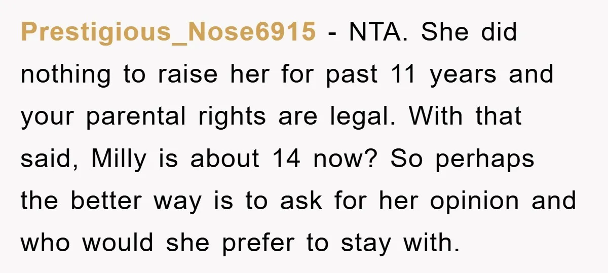 Prestigious_Nose6915 − NTA. She did nothing to raise her for past 11 years and your parental rights are legal. With that said, Milly is about 14 now? So perhaps the...