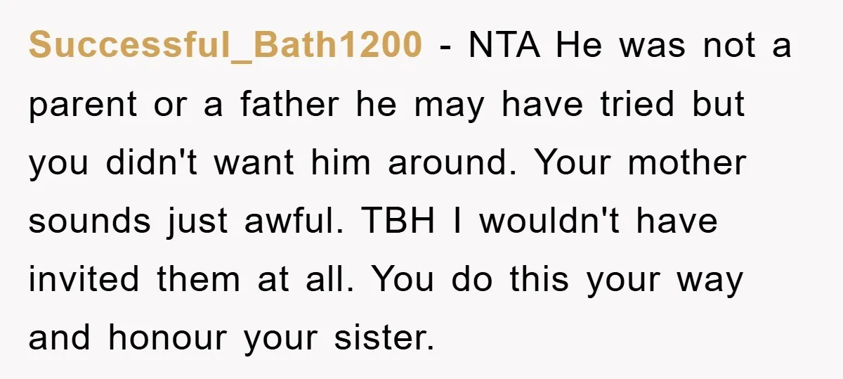 Successful_Bath1200 − NTA He was not a parent or a father he may have tried but you didn't want him around. Your mother sounds just awful. TBH I wouldn't have...