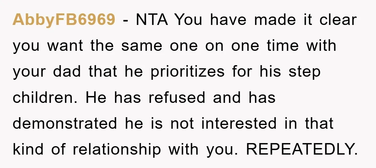AbbyFB6969 − NTA You have made it clear you want the same one on one time with your dad that he prioritizes for his step children. He has refused and...