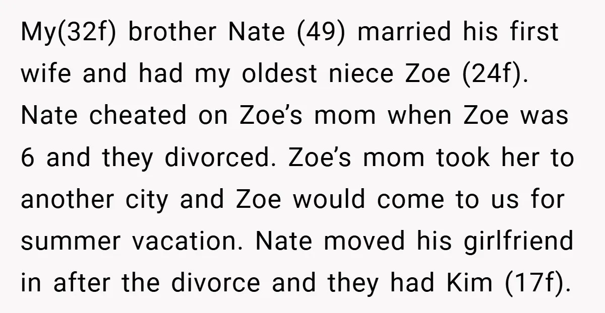 My(32f) brother Nate (49) married his first wife and had my oldest niece Zoe (24f). Nate cheated on Zoe’s mom when Zoe was 6 and they divorced. Zoe’s mom took...