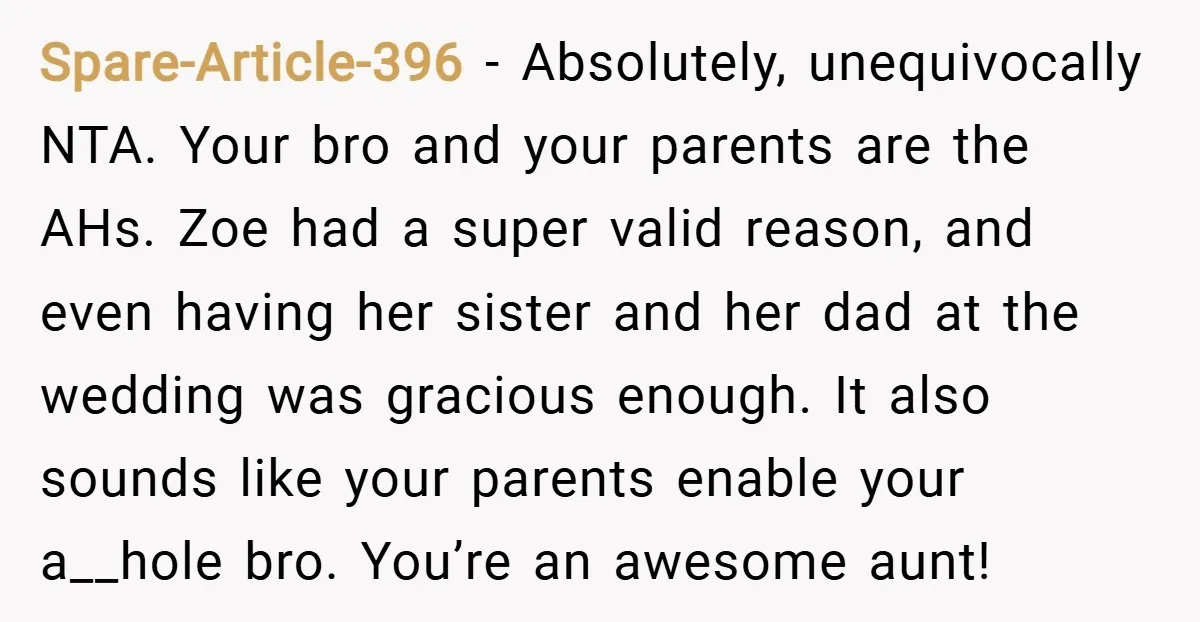 Spare-Article-396 − Absolutely, unequivocally NTA. Your bro and your parents are the AHs. Zoe had a super valid reason, and even having her sister and her dad at the wedding...