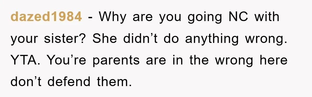 dazed1984 − Why are you going NC with your sister? She didn’t do anything wrong. YTA. You’re parents are in the wrong here don’t defend them.