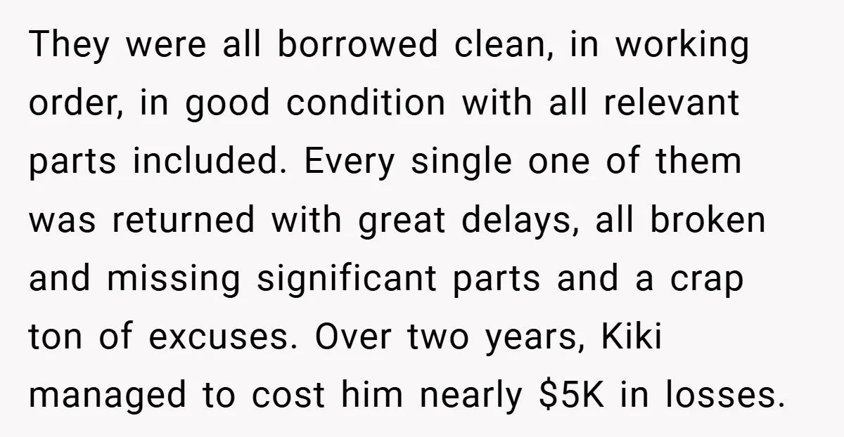 They were all borrowed clean, in working order, in good condition with all relevant parts included. Every single one of them was returned with great delays, all broken and missing...