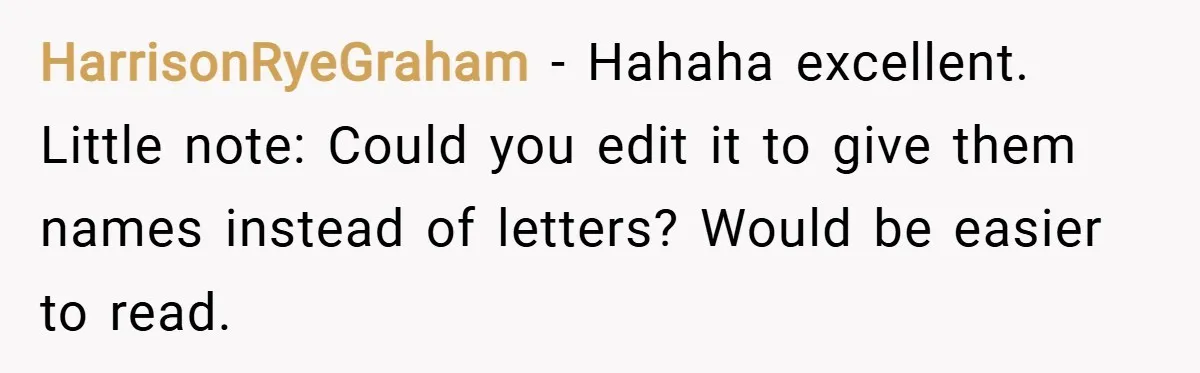 HarrisonRyeGraham − Hahaha excellent. Little note: Could you edit it to give them names instead of letters? Would be easier to read.