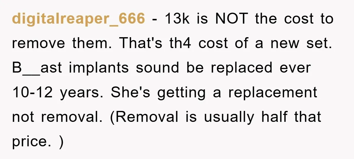 digitalreaper_666 − 13k is NOT the cost to remove them. That's th4 cost of a new set. B__ast implants sound be replaced ever 10-12 years. She's getting a replacement not...
