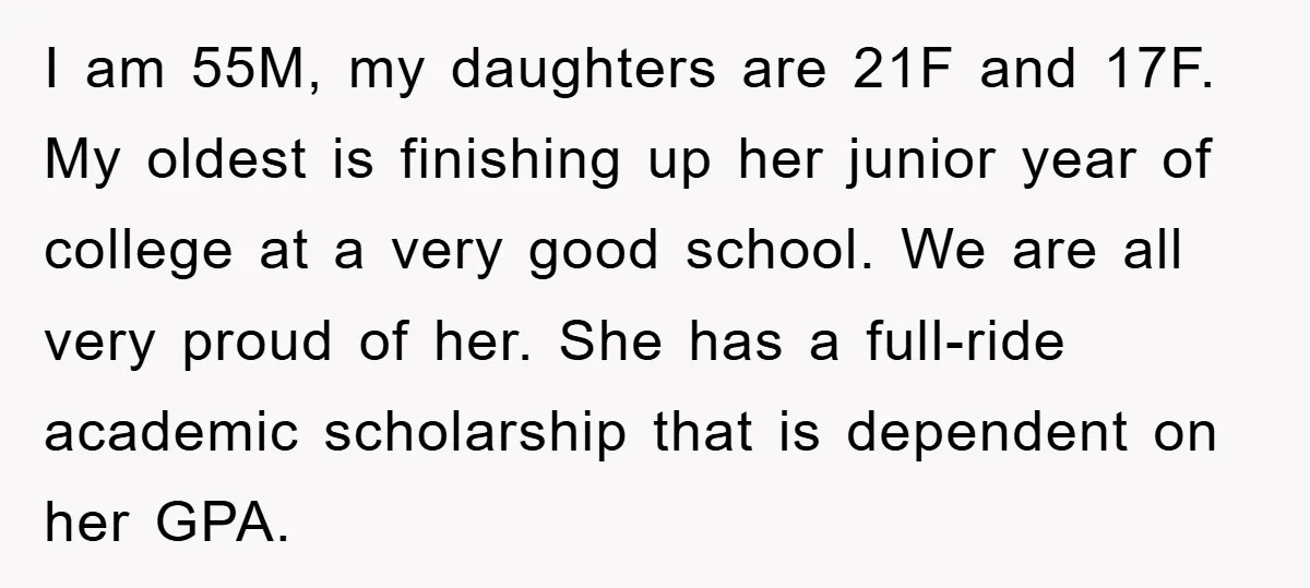 I am 55M, my daughters are 21F and 17F. My oldest is finishing up her junior year of college at a very good school. We are all very proud of...