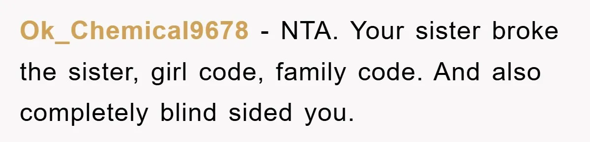 Ok_Chemical9678 − NTA. Your sister broke the sister, girl code, family code. And also completely blind sided you.