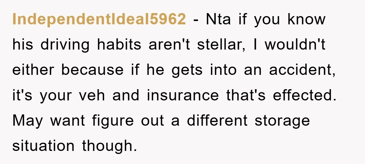IndependentIdeal5962 − Nta if you know his driving habits aren't stellar, I wouldn't either because if he gets into an accident, it's your veh and insurance that's effected. May want...
