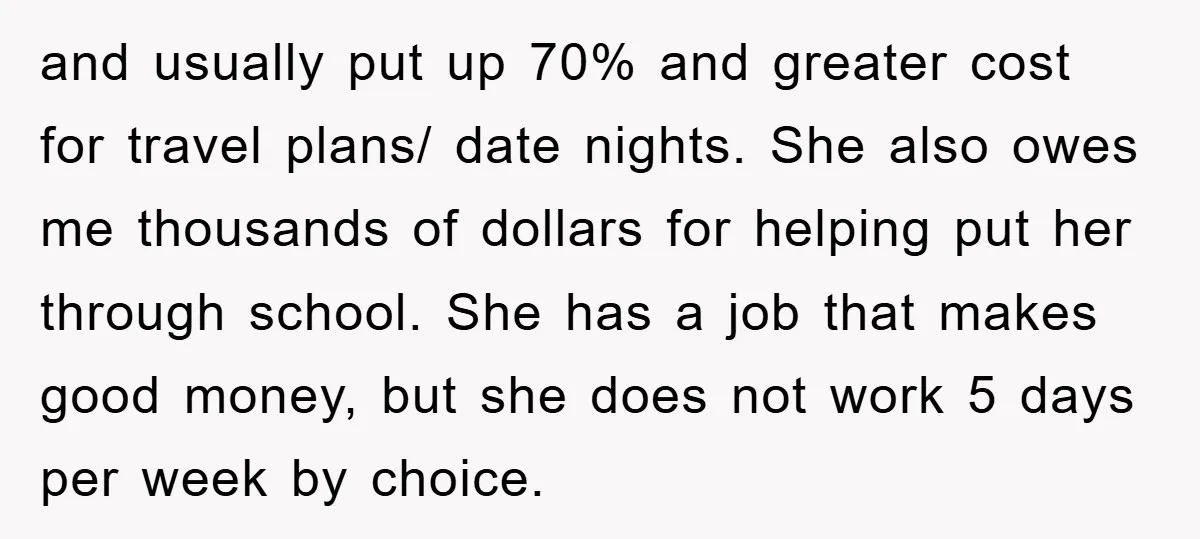 and usually put up 70% and greater cost for travel plans/ date nights. She also owes me thousands of dollars for helping put her through school. She has a job...