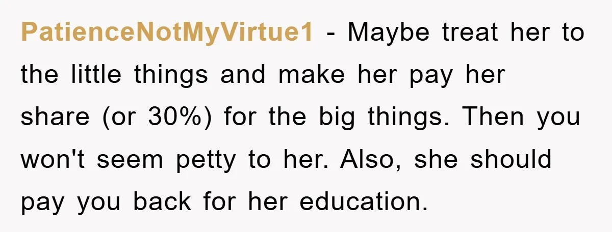 PatienceNotMyVirtue1 − Maybe treat her to the little things and make her pay her share (or 30%) for the big things. Then you won't seem petty to her. Also, she...