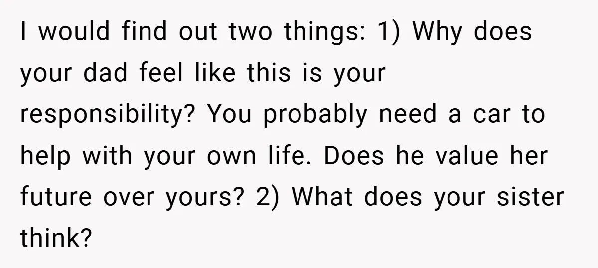 I would find out two things: 1) Why does your dad feel like this is your responsibility? You probably need a car to help with your own life. Does he...
