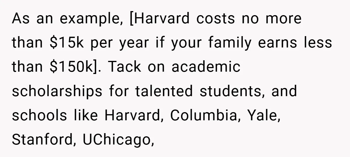As an example, [Harvard costs no more than $15k per year if your family earns less than $150k]. Tack on academic scholarships for talented students, and schools like Harvard, Columbia,...