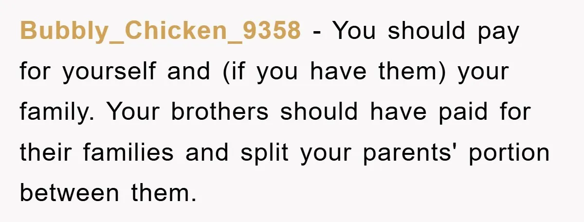 Bubbly_Chicken_9358 − You should pay for yourself and (if you have them) your family. Your brothers should have paid for their families and split your parents' portion between them.