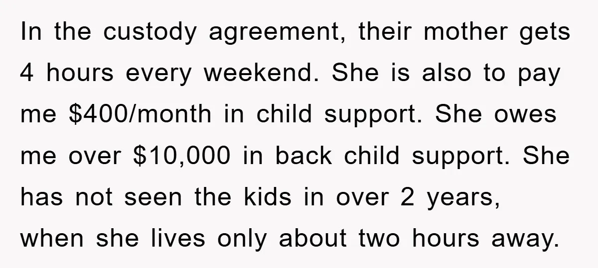 In the custody agreement, their mother gets 4 hours every weekend. She is also to pay me $400/month in child support. She owes me over $10,000 in back child support....