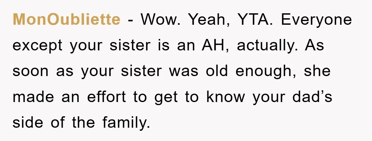 MonOubliette − Wow. Yeah, YTA. Everyone except your sister is an AH, actually. As soon as your sister was old enough, she made an effort to get to know your...