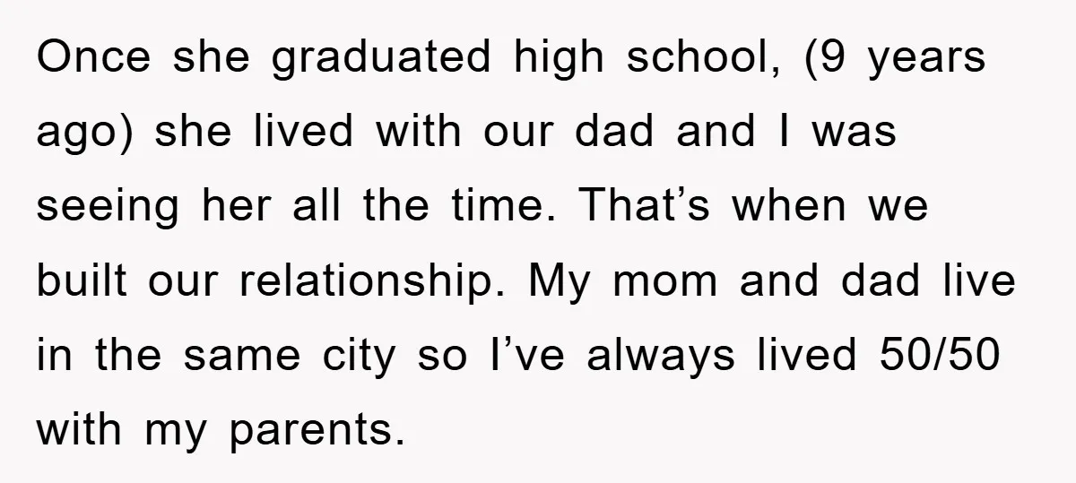 Once she graduated high school, (9 years ago) she lived with our dad and I was seeing her all the time. That’s when we built our relationship. My mom and...