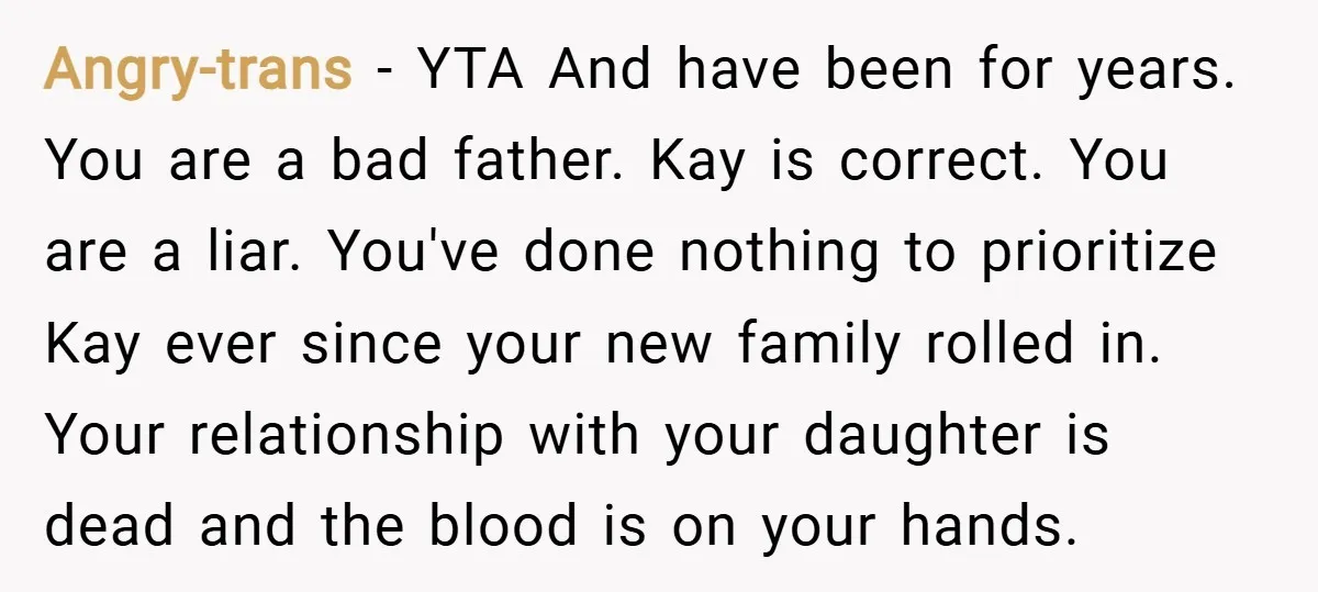 Angry-trans − YTA And have been for years. You are a bad father. Kay is correct. You are a liar. You've done nothing to prioritize Kay ever since your new...