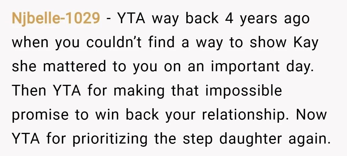 Njbelle-1029 − YTA way back 4 years ago when you couldn’t find a way to show Kay she mattered to you on an important day. Then YTA for making that...