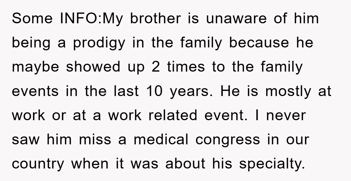 Some INFO:My brother is unaware of him being a prodigy in the family because he maybe showed up 2 times to the family events in the last 10 years. He...