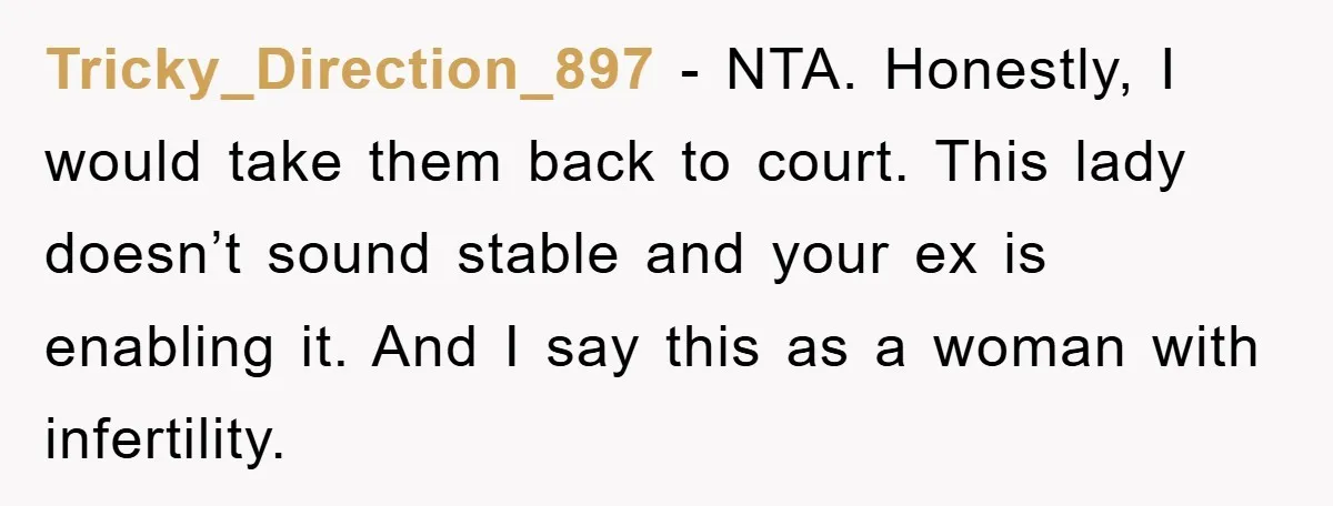 Tricky_Direction_897 − NTA. Honestly, I would take them back to court. This lady doesn’t sound stable and your ex is enabling it. And I say this as a woman with...