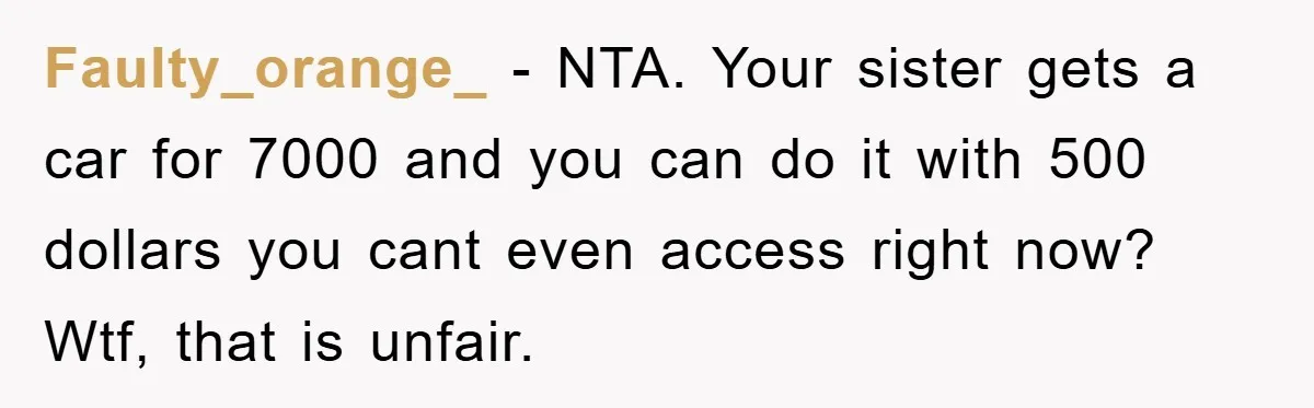 Faulty_orange_ − NTA. Your sister gets a car for 7000 and you can do it with 500 dollars you cant even access right now? Wtf, that is unfair.