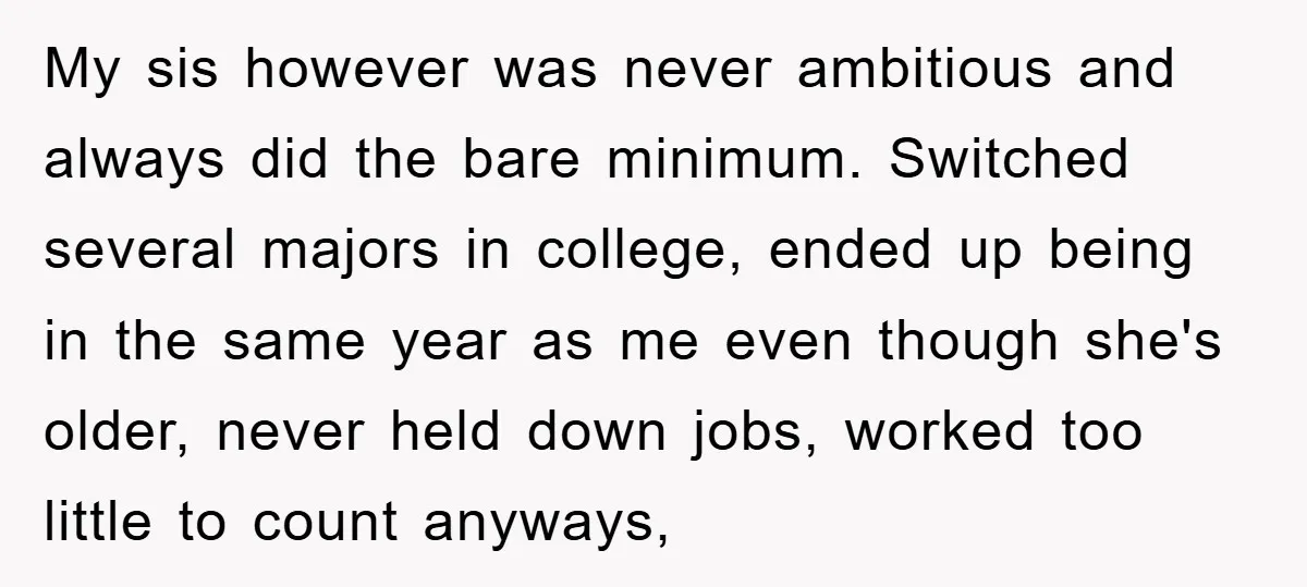 My sis however was never ambitious and always did the bare minimum. Switched several majors in college, ended up being in the same year as me even though she's older,...