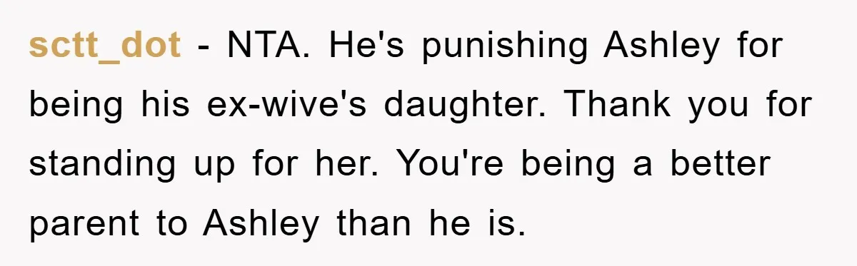 sctt_dot − NTA. He's punishing Ashley for being his ex-wive's daughter. Thank you for standing up for her. You're being a better parent to Ashley than he is.