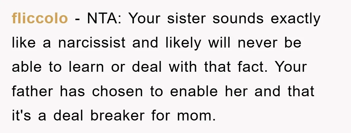 fliccolo − NTA: Your sister sounds exactly like a narcissist and likely will never be able to learn or deal with that fact. Your father has chosen to enable her...