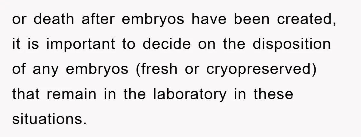or death after embryos have been created, it is important to decide on the disposition of any embryos (fresh or cryopreserved) that remain in the laboratory in these situations.