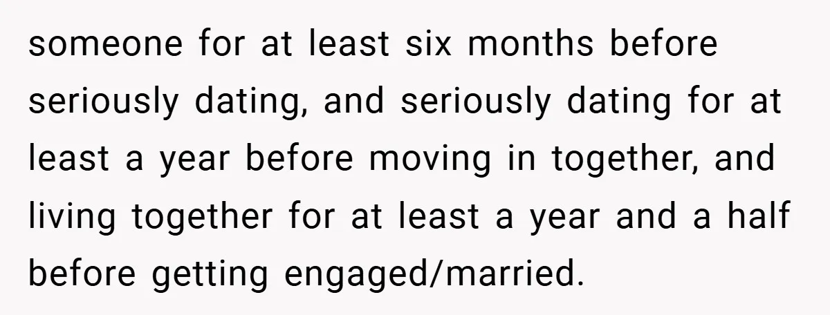 someone for at least six months before seriously dating, and seriously dating for at least a year before moving in together, and living together for at least a year and...