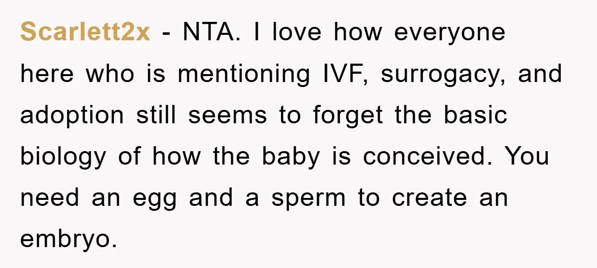 Scarlett2x − NTA. I love how everyone here who is mentioning IVF, surrogacy, and adoption still seems to forget the basic biology of how the baby is conceived. You need...