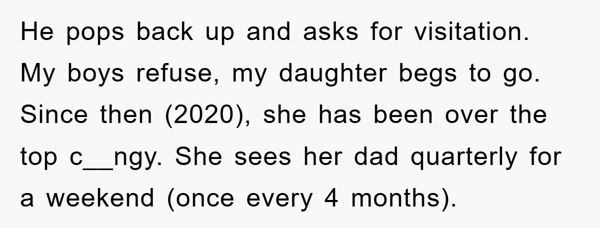 He pops back up and asks for visitation. My boys refuse, my daughter begs to go. Since then (2020), she has been over the top c__ngy. She sees her dad...